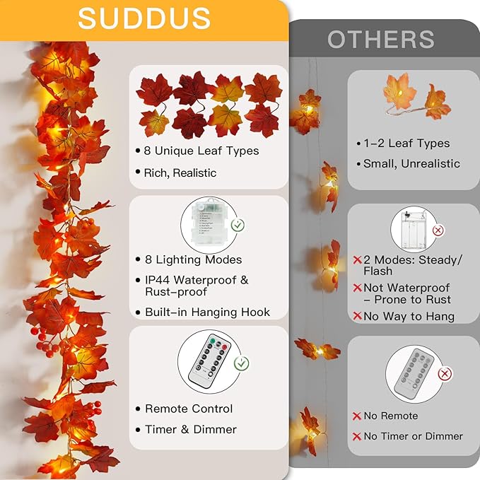 suddus Fall Garland with Lights Battery Operated, 20 LED Lighted Orange Fall Leaf Garland, Thanksgiving Fairy String Lights with Remote for Table, Mantle, Office, Porch, Halloween, Home Decoration
