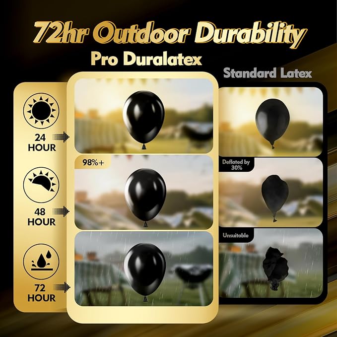 Bezente Pro Duralatex Black Balloons - 3.2g Premium 100 Pack 12 inch Black Balloons for Long-Lasting Professional Party Decorations, Large Birthday Graduation Wedding Anniversary