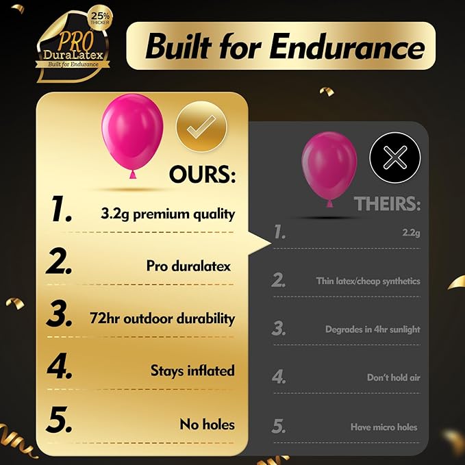 Bezente Pro Duralatex Hot Pink Balloons - 3.2g Premium 100 Pack 12 inch Pink Balloons for Long-Lasting Professional Party Decorations, Large Birthday Wedding Valentine's Day Girl's Party