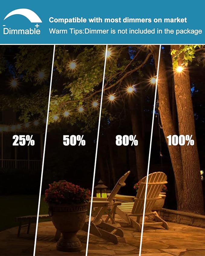 Lightdot 200 FT (2x100FT) Outdoor Led Patio Lights, ETL Listed Led String Lights with Shatterproof Edison Vitage Bulbs, Commercial Grade Hanging Light for Patio Cafe Bistro Backyard