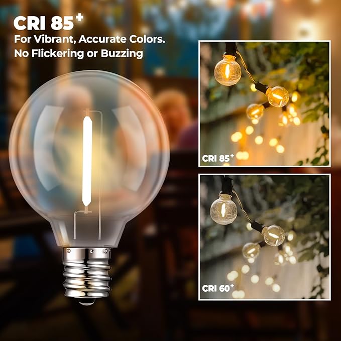90 Pack LED G40 Replacement Bulbs for String Lights, Shatterproof Plastic Globe Bulb for Indoor Outdoor Patio Decor, E12 Candelabra Socket Base, Warm White