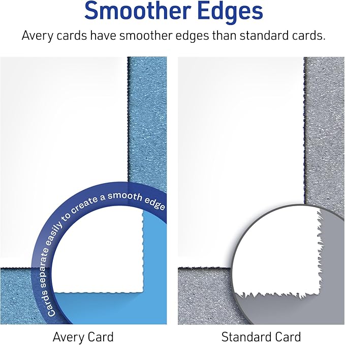 Avery Printable Place Cards with Sure Feed Technology, 1-7/16" x 3-3/4", Matte White, 150 Blank Tent Cards for Laser or Inkjet Printers (5011)