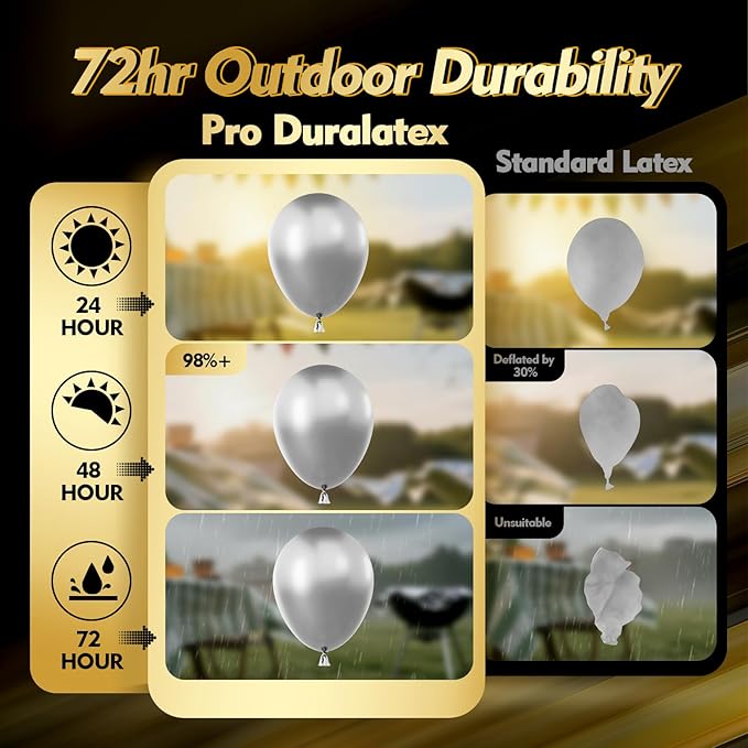 Bezente Pro Duralatex Metallic Silver Balloons - 3.2g Premium 100 Pack 12 inch Silver Balloons for Long-Lasting Professional Party Decorations, Large Birthday Wedding Anniversary