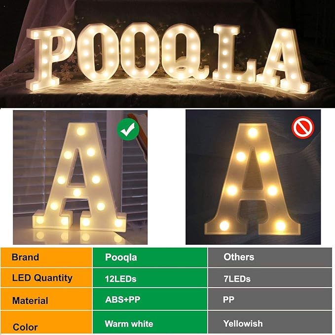 Pooqla LED Marquee Letter Lights Sign, Light Up Alphabet Letter for Home Party Wedding Decoration N