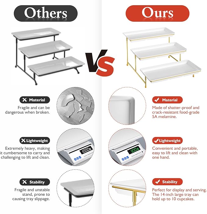 3-Tier Melamine Serving Tray Set, 14"x7" Platters for Serving Food, White Reusable Trays with Golden Metal Display Stand for Cupcakes, Sevring Food, Dessert, Fruit, Cookie, 24K Gold-Plated