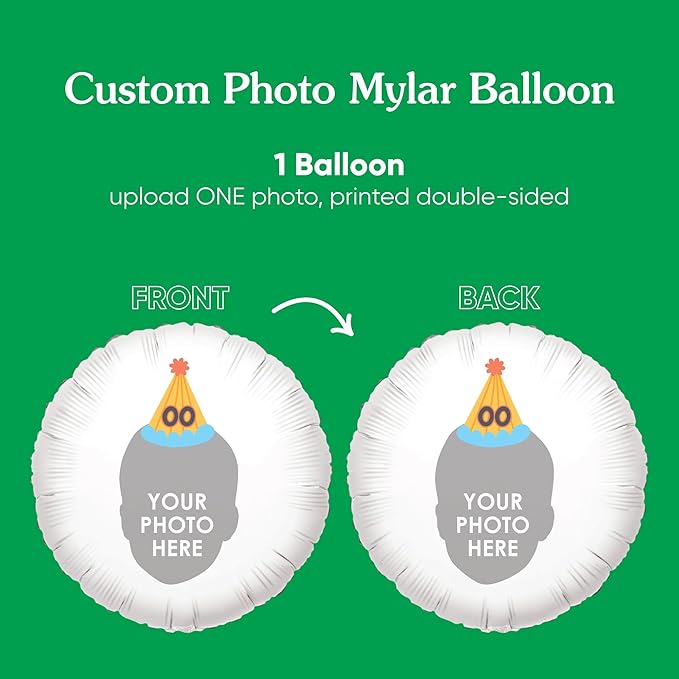 Big Dot of Happiness Personalized Party Time Happy Birthday Colorful Cone Hat Fun Face Photo Balloon, Adult & Kids Bday Party Decorations, Custom Double-Sided Circle Mylar, 1 Piece