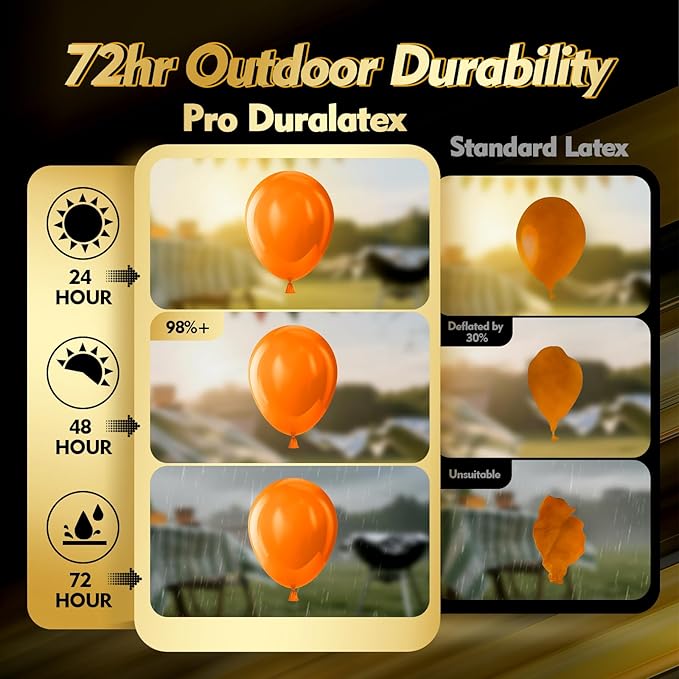Bezente Pro Duralatex Assorted Rainbow Balloons - 3.2g Premium 100 Pack 12 inch Rainbow Balloons for Long-Lasting Professional Party Decorations, Large Birthday Baby Shower Wedding