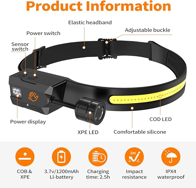 Led Headlamp (2 Pack), Rotate & Removable Flashlight and COB LED Head Lamp, 230° COB Super Bright Forehead Light, Motion Sensor 2 Light Source Headlamp for Job Site, Running, Camping Essentials Gear