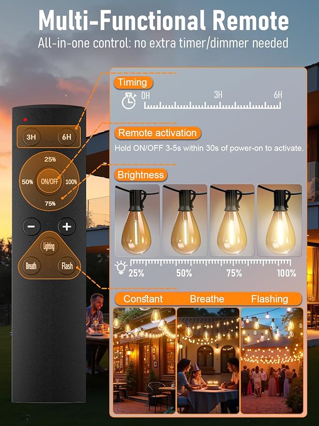 luckystyle 15FT LED Outdoor String Lights with Remote, 6+ 1 Shatterproof Bulbs Waterproof and Dimmable Patio Lights for Porch, Garden, Backyard, Deck, Balcony, 2200K Hanging Lighting