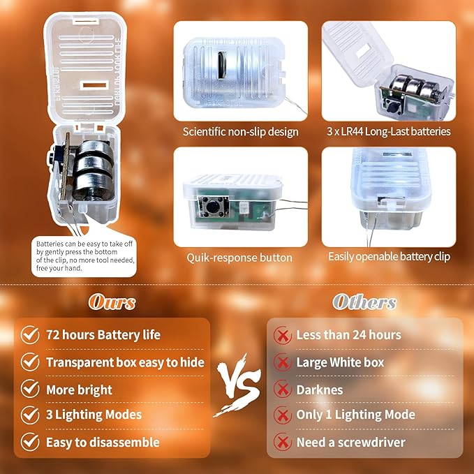 ZGWJ 100 Pack Fairy Lights Battery Operated, 7ft 20 Mini LED Fairy String Lights Silver Wire 3 Modes for DIY, Parties, Wedding, Bedroom, Halloween Christmas Decoration Orange