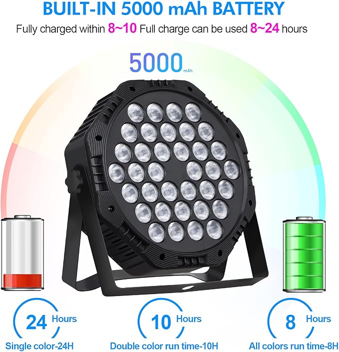 Rechargeable LED Par Can Lights, RGB Battery Powered Stage Uplights with Sound Activated Remote & DMX Control for Festival Event Wedding Bar Church