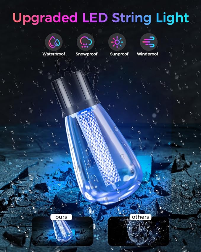 litogo 60FT Color Changing Outdoor String Lights with Remote - Dimmable LED RGB Patio Lights for Outside with Shatterproof Waterproof Edison Bulbs for Yard Gazebo Party Wedding Holiday