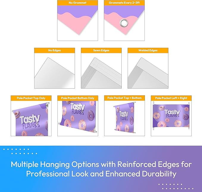 Custom Vinyl Banner Personalized HD Printing for Indoor/Outdoor - Perfect for Business Events, Graduation, Birthdays, and Parties - 1 or 2-sided Print, Grommets/Pole Pockets, Reinforced Edge - 3x5ft