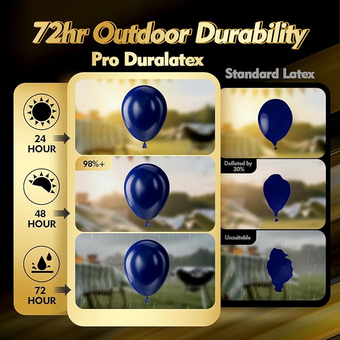 Bezente Pro Duralatex Navy Blue Balloons - 3.2g Premium 100 Pack 12 inch Navy Blue Balloons for Long-Lasting Professional Party Decorations, Large Birthday Graduation Wedding