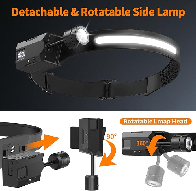 Led Headlamp (2 Pack), Rotate & Removable Flashlight and COB LED Head Lamp, 230° COB Super Bright Forehead Light, Motion Sensor 2 Light Source Headlamp for Job Site, Running, Camping Essentials Gear
