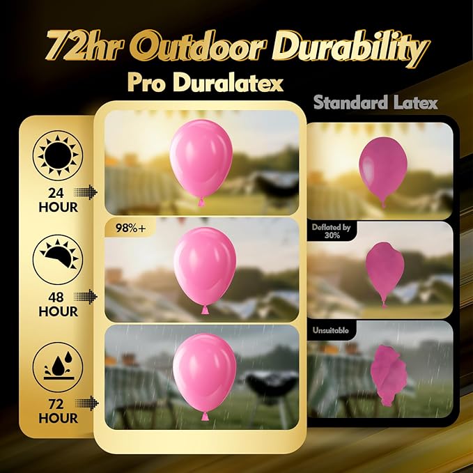 Bezente Pro Duralatex Pink Balloons - 3.2g Premium 100 Pack 12 inch Pink Balloons for Long-Lasting Professional Party Decorations, Large Birthday Wedding Gender Reveal Baby Shower
