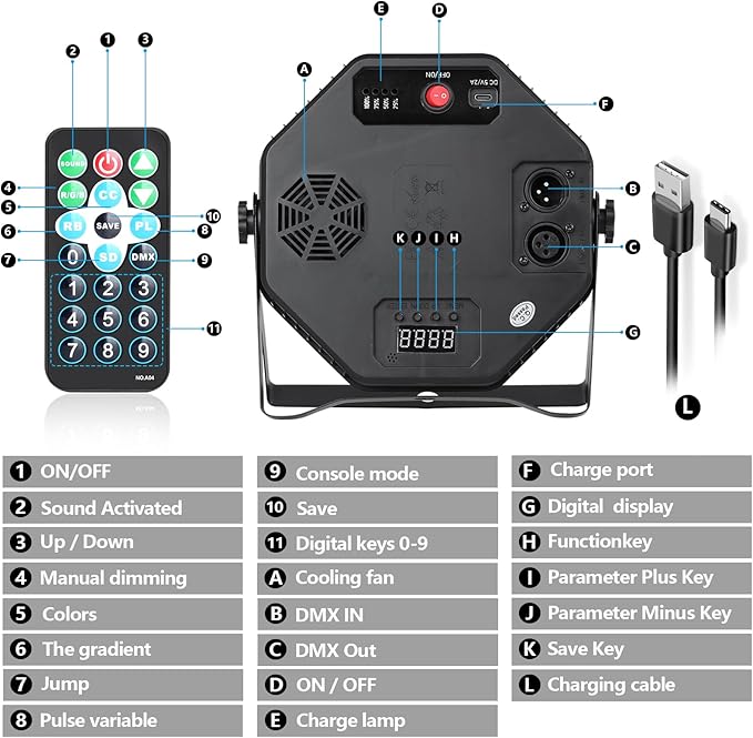 Rechargeable LED Par Can Lights, RGB Battery Powered Stage Light Uplights, Party Lights with Sound Activated Remote & DMX Control for Festival Event Wedding Bar Church（4 Pack