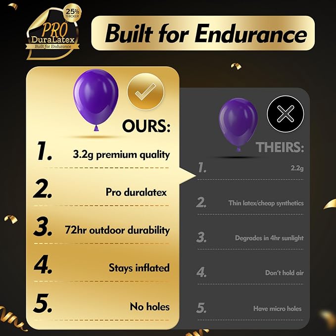 Bezente Pro Duralatex Dark Purple Balloons - 3.2g Premium 100 Pack 12 inch Purple Balloons for Long-Lasting Professional Party Decorations, Large Wedding Graduation Halloween Birthday