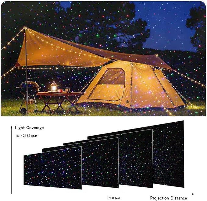 Outdoor Christmas Projection Lights, RGB Outdoor Lights, Waterproof Garden Projector (with Remote Control), Suitable for Homes, Yards, Gardens, Holiday Parties, and Home Decor