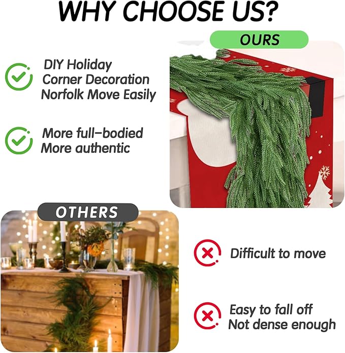 5FT Christmas Garlands Norfolk Pine Garland, Artificial Greenery Garland for Mantle, Table, Stairs, Indoor Outdoor Christmas Decoration