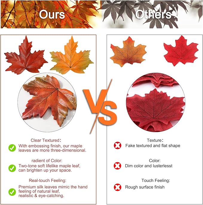 Hollyone 500PCS Artificial Maple Leaves, Multicolored Fake Fall Silk Maple Leaves Decorations for Autumn Fall Wedding Thanksgiving Party Home Table Wreath Decor