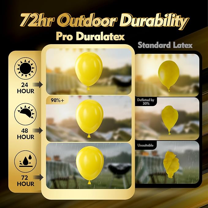 Bezente Pro Duralatex Yellow Balloons - 3.2g Premium 100 Pack 12 inch Yellow Balloons for Long-Lasting Professional Party Decorations, Large Birthday Summer Events