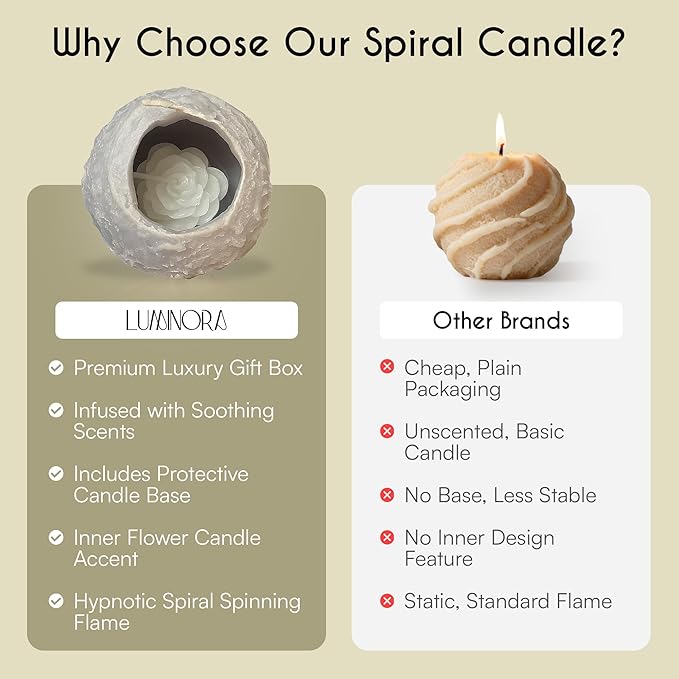 LUMINORA Unique Spiral Scented Candle | Hand-Crafted Soy Decorative Candle with Mesmerizing Spiral Burn, Twisted Wave Design & Premium Gift Box | Nimbus Cloud | Lavender Scent |