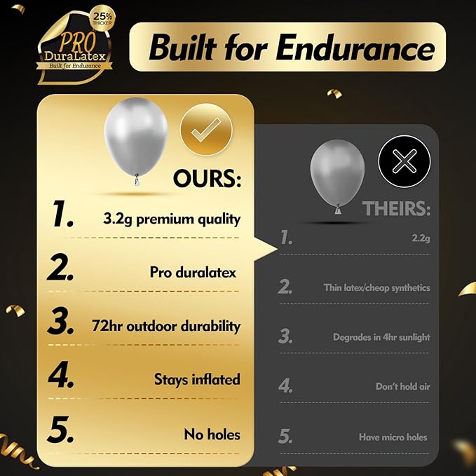 Bezente Pro Duralatex Metallic Silver Balloons - 3.2g Premium 100 Pack 12 inch Silver Balloons for Long-Lasting Professional Party Decorations, Large Birthday Wedding Anniversary