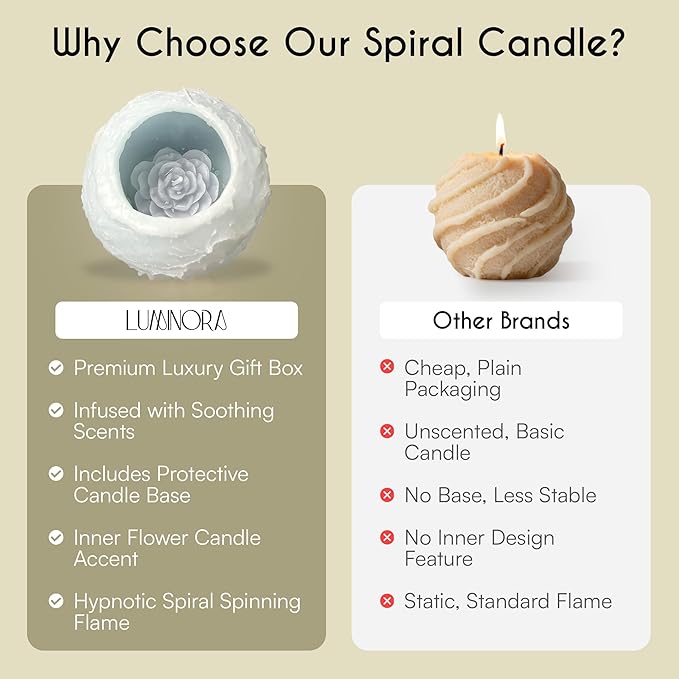LUMINORA Unique Spiral Scented Candle | Hand-Crafted Soy Decorative Candle with Mesmerizing Spiral Burn, Twisted Wave Design & Premium Gift Box | Bit of Blue | Ocean Scent |