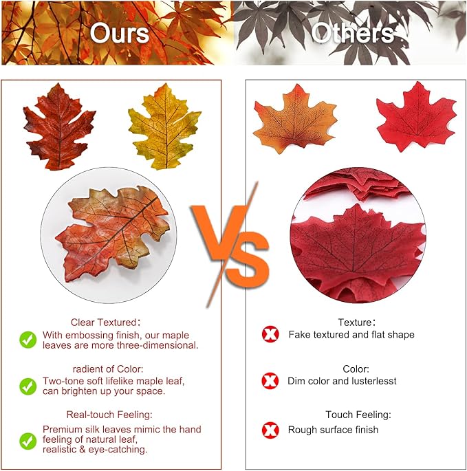 500PCS Artificial Autumn Oak Fall Leaves Cloth Assorted Mixed Autumn Maple Leaf Art Scrapbooking Decor for Thanksgiving Wedding Party Events Indoor Outdoor Wreath Decoration (5 Colors and 2 Sizes)