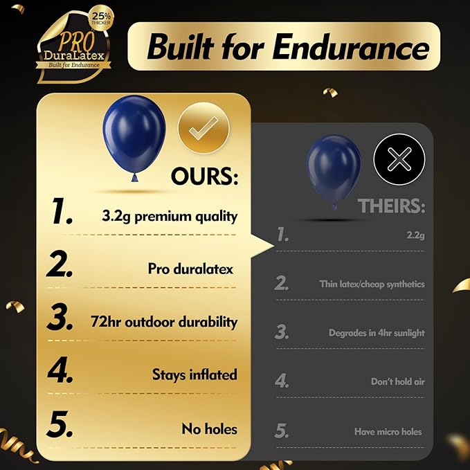 Bezente Pro Duralatex Navy Blue Balloons - 3.2g Premium 100 Pack 12 inch Navy Blue Balloons for Long-Lasting Professional Party Decorations, Large Birthday Graduation Wedding