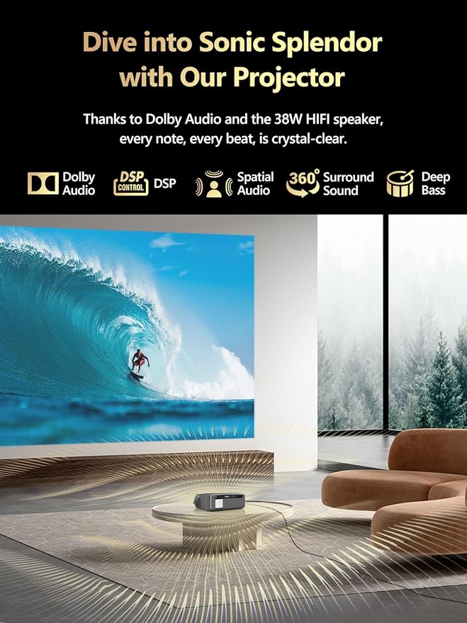 Smart Projector 4K Daylight,Certified Apps,ToF CMOS Auto Focus,2300ANSI High Lumen Ultra HD Home Outdoor Movie Gaming Projector with WIFI6 Bluetooth,Google TV,NFC Casting,Dolby Audio,HDMI ARC,HDR10