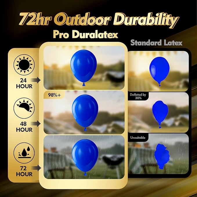 Bezente Pro Duralatex Royal Blue Balloons - 3.2g Premium 100 Pack 12 inch Blue Balloons for Long-Lasting Professional Party Decorations, Large Birthday Graduation Wedding