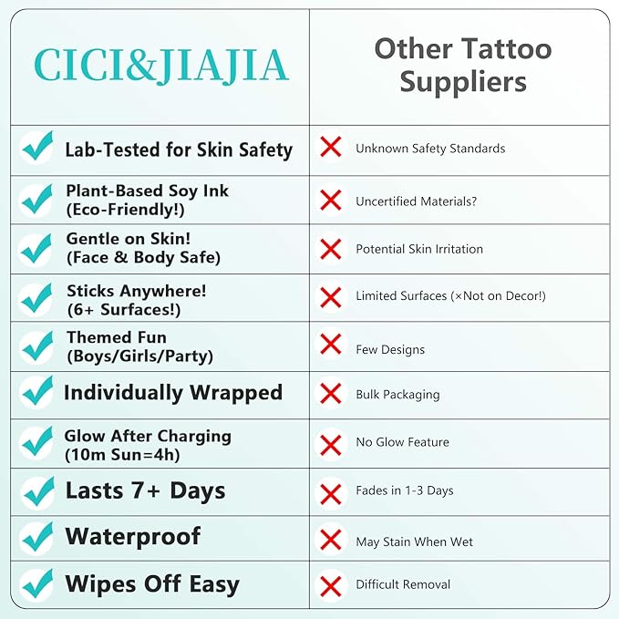 150+ Glow Kids Temporary Tattoos for Girls – Individually Wrapped, Waterproof, Glow in the Dark – Mermaid, Unicorn, Princess, Fairy, Ocean & Butterfly Themes