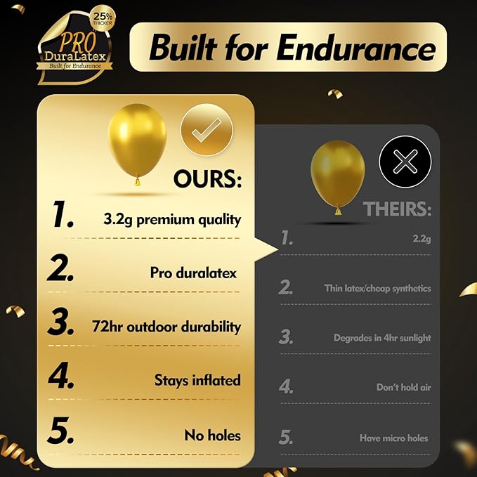 Bezente Pro Duralatex Metallic Gold Balloons - 3.2g Premium 100 Pack 12 inch Gold Balloons for Long-Lasting Professional Party Decorations, Large Birthday Wedding Anniversary