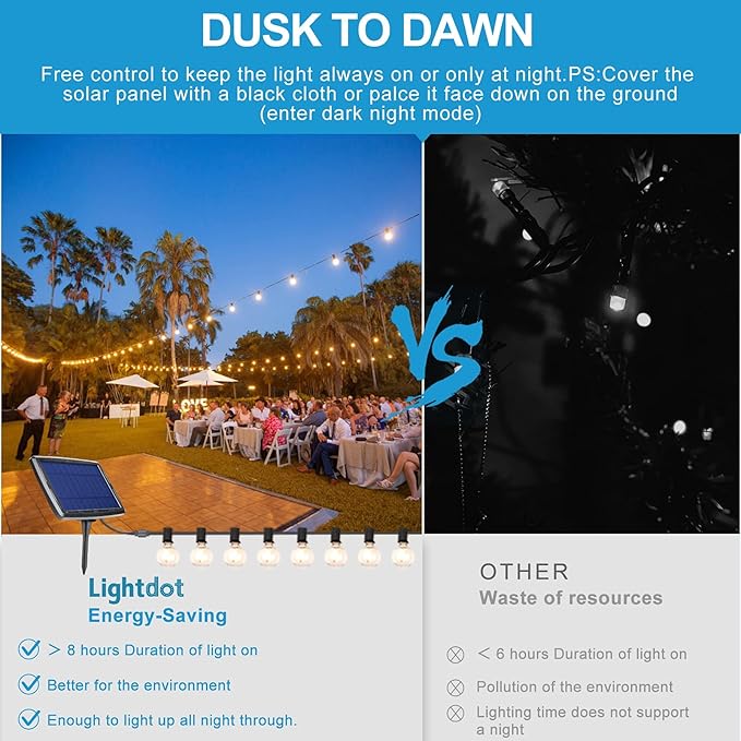 Lightdot 48FT Solar Outdoor String Lights, Waterproof Cafe Patio Lights with Shatterproof LED Bulbs, 2700K Warm White, Create Bistro Ambience On Your Garden Gazebo Backyard Decorative