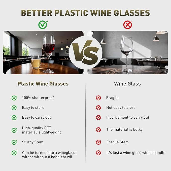 Plastic Wine Glasses Set of 4: 12oz Detachable Drinking Stemless Wine Glass - Reusable Outdoor Portable Shatterproof Wine Tumbler