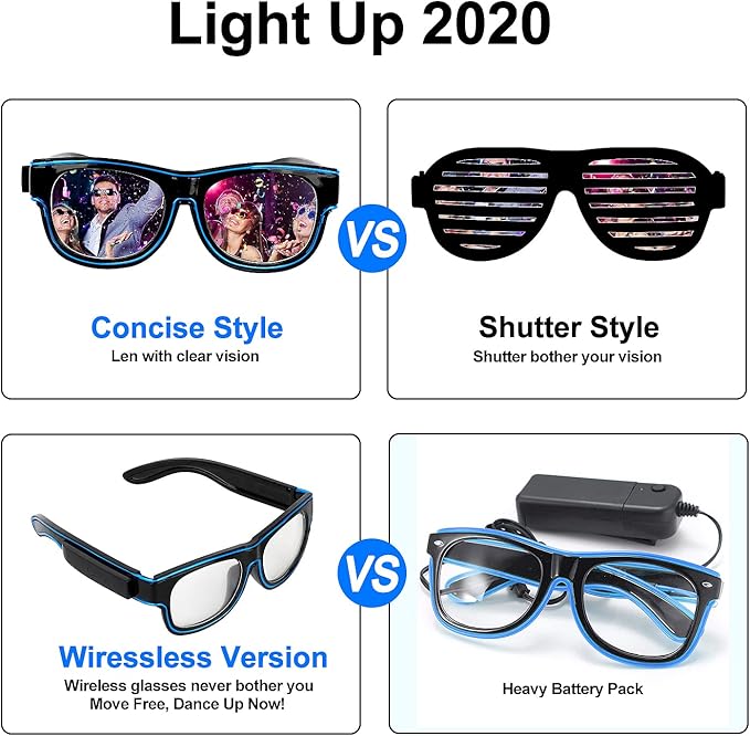 YouRfocus Wireless Led Light up Glasses 2 Pack Glow in The Dark Neon Rave Glasses for Rave Party, EDM, Halloween, Christmas (Blue + Pink)