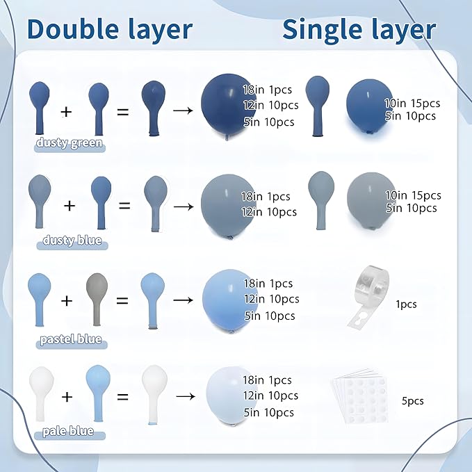 Dusty Blue Balloons Arch Kit, Double Stuffed Dark Blue Balloons Denim Light Pastel Blue Balloon Garland for Birthday Wedding Baptism Graduation Gender Reveal Party Decoration