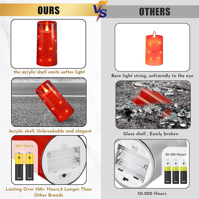 NURADA Flickering Flameless Candles: Built-in Star String Lights Battery Operated LED Pillar Candles with Remote and Timer Romantic Decorations for Wedding Party Christmas Halloween - Red 2 Pack