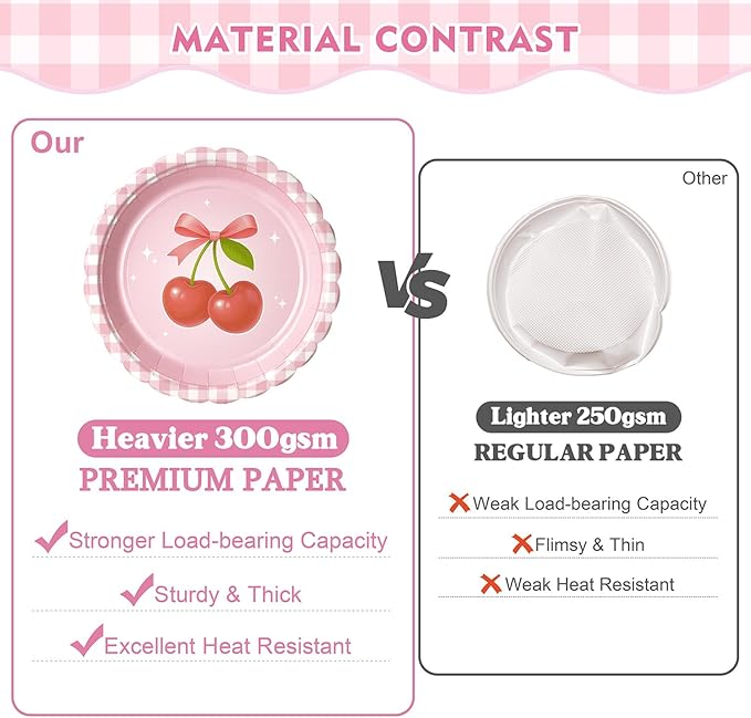 300 Pcs Cherry Plates and Napkins Tableware Set (Serves 50), Plates Napkins Cups Straws and Forks Sets, Cherry Party Birthday Supplies, Tropical Baby Shower Birthday Bridal Party Decorations