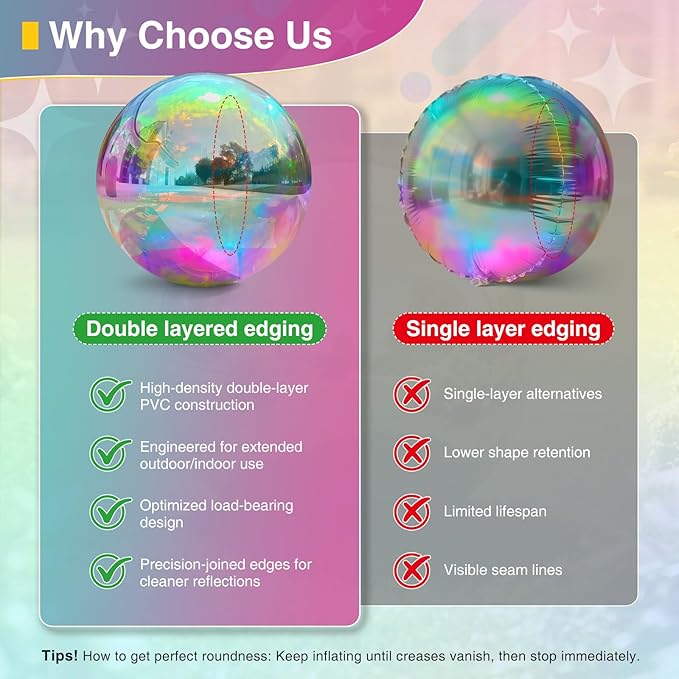 Huge Mirror Ball Disco Ball for Large Event/Party/Wedding Decorations (Iridescent, 1pcs：0.8m)