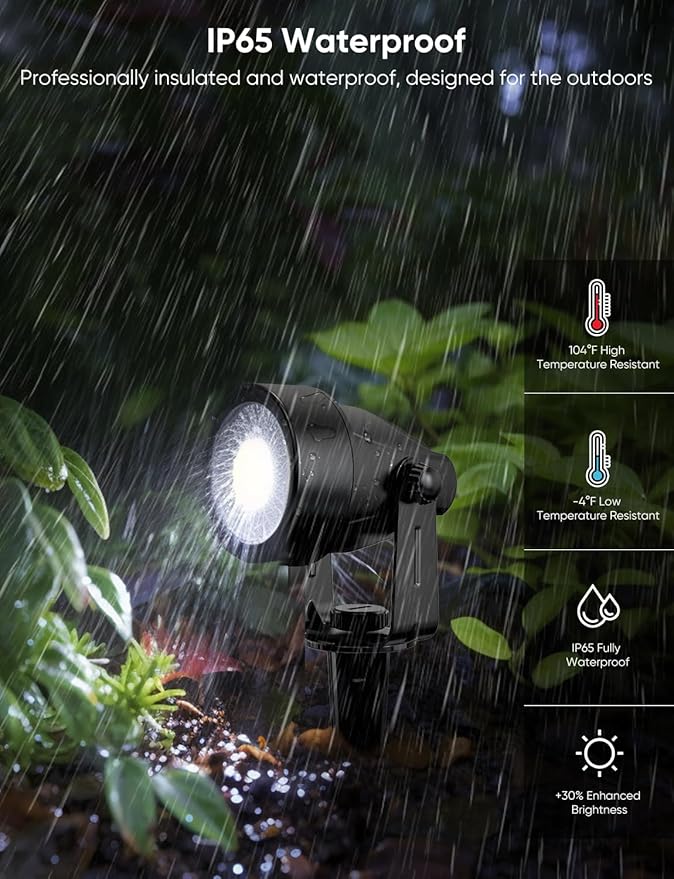 APPECK Spot Lights Outdoor, RGBW Low Voltage Landscape Lighting, Color Changing Uplighting Spotlights with App, IP65 Waterproof LED Outdoor Lights for Garden Yard Outside Decoration, 6 Pack