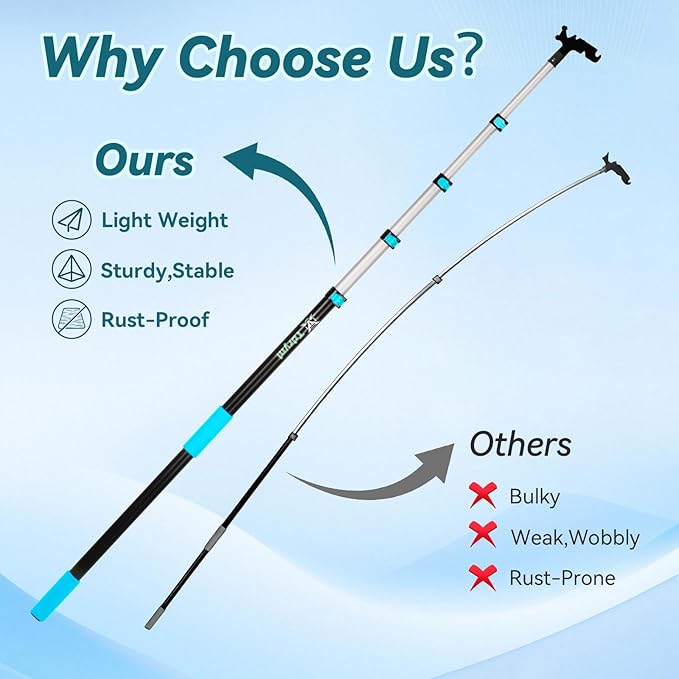 4.3–18 FT 5-Stage Telescopic Christmas Light Pole with Hook | Lightweight & Sturdy Extension Pole for Hanging String Lights, Holiday Lights, Birdfeeders | Ladderless High Reach Installation Tool