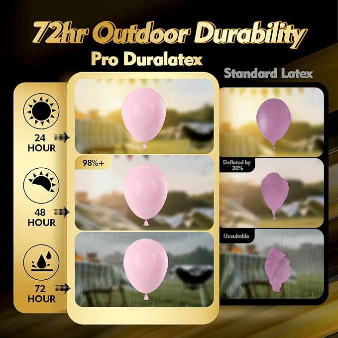 Bezente Pro Duralatex Pastel Balloons - 3.2g Premium 100 Pack 12 inch Multicolor Macaron Balloons for Long-Lasting Professional Party Decorations, Large Birthday Baby Shower