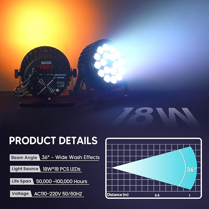 Big Dipper LED Stage Lights Par Lights 18×18W RGB+Amber+Lime+UV 6in1 Bright Lighting with Strobe/Wash Effect DMX512 Sound-Activated for Event Concert Club Church 4 Pack