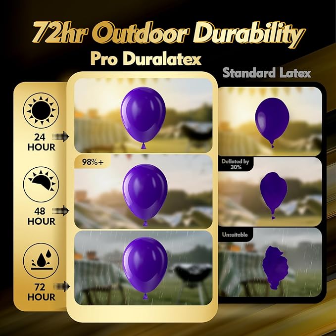 Bezente Pro Duralatex Dark Purple Balloons - 3.2g Premium 100 Pack 12 inch Purple Balloons for Long-Lasting Professional Party Decorations, Large Wedding Graduation Halloween Birthday