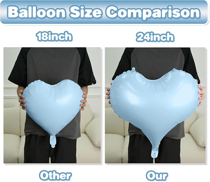 Blue Heart Balloons,24Inch Large Baby Blue Heart Foil Balloons for Valentine's Day Birthday Wedding Baby Shower Anniversary Party Decorations
