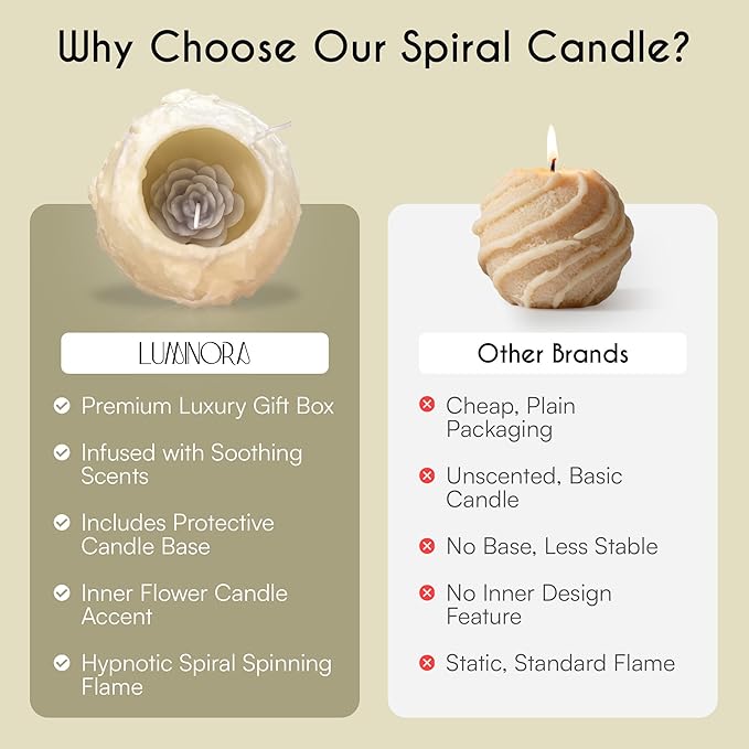 LUMINORA Unique Spiral Scented Candle | Hand-Crafted Soy Decorative Candle with Mesmerizing Spiral Burn, Twisted Wave Design & Premium Gift Box | Winter White | Vanilla Scent |