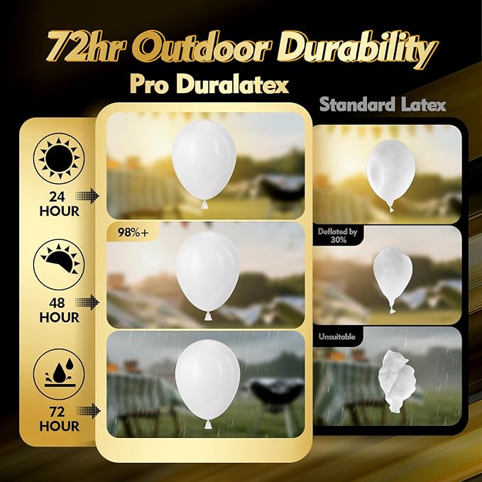 Bezente Pro Duralatex White Balloons - 3.2g Premium 100 Pack 12 inch White Balloons for Long-Lasting Professional Party Decorations, Large Wedding Birthday Graduation Bridal Shower